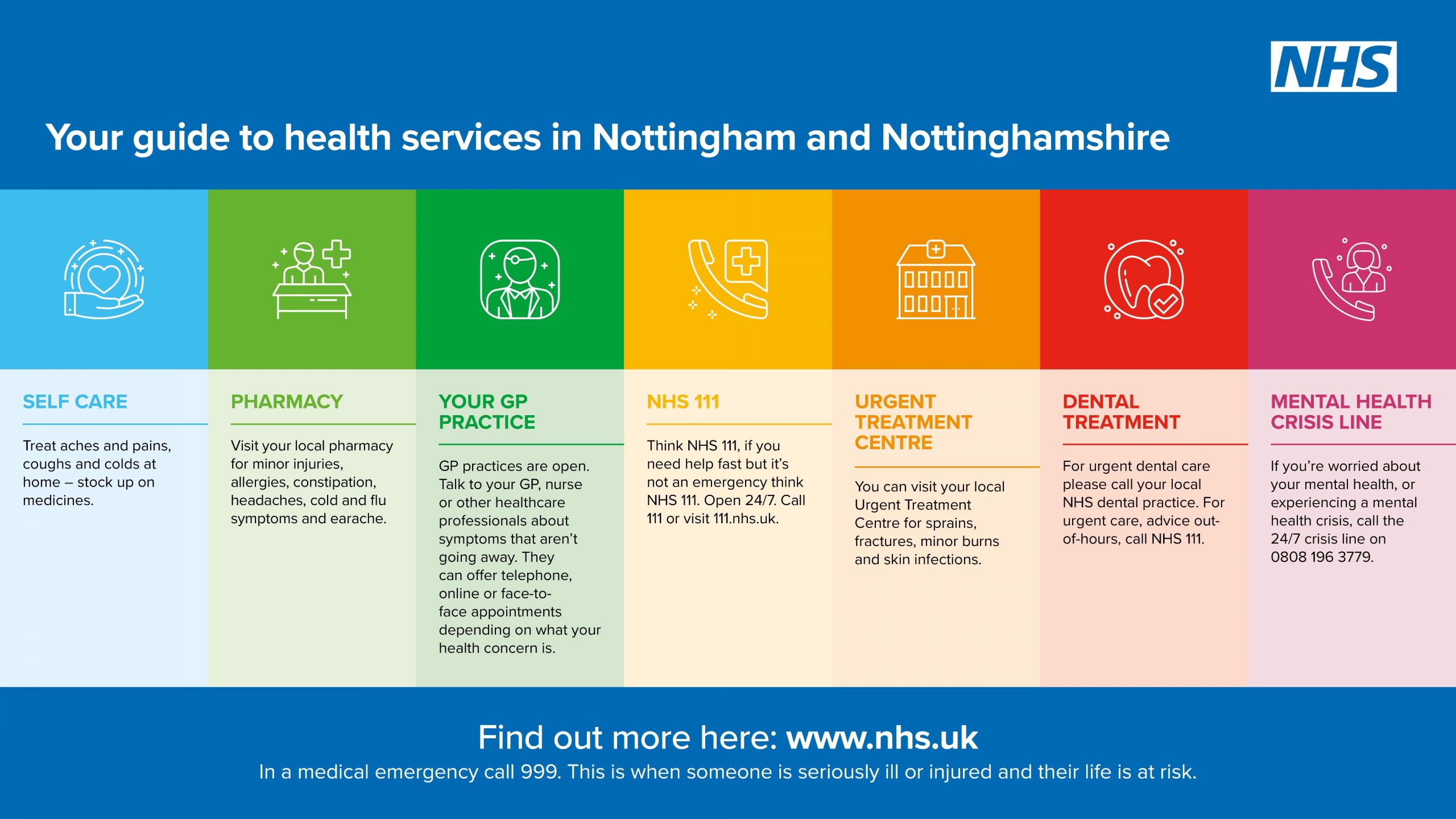 Supporting The Nhs Finding The Right Health Services For You Campus News 8524